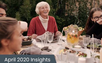 April 2020 Insights