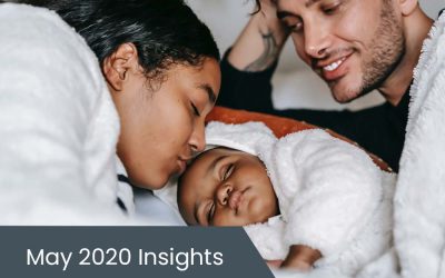May 2020 Insights