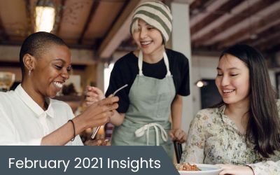 February 2021 Insights