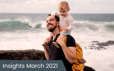 Insights March 2021