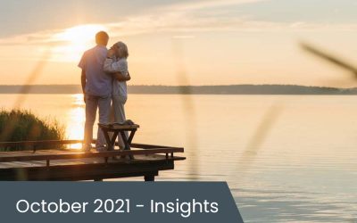 October 2021 Insights