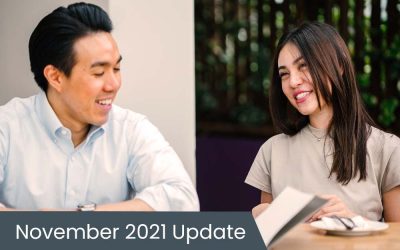 Market & Economic Update – November 2021