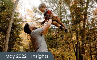 May 2022 – Insights