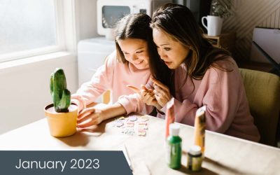 January Insights 2023