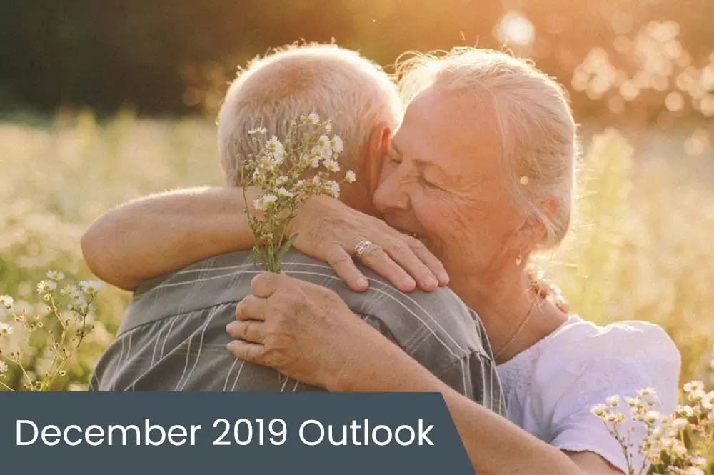 December 2019 Outlook